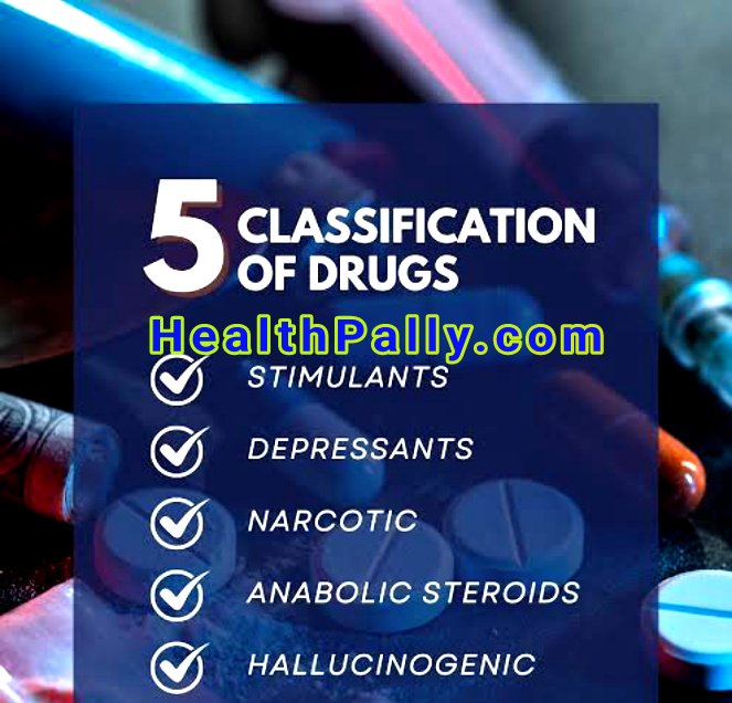 How drugs are classified