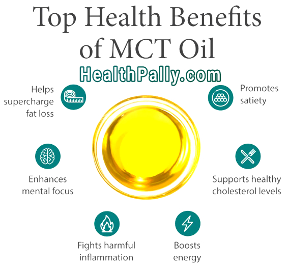 Medium chain triglycerides health benefits