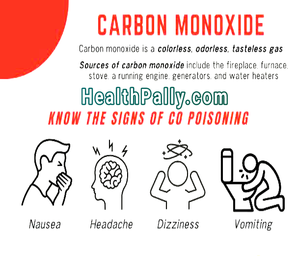 Carbon monoxide odorless gas, the silent killer