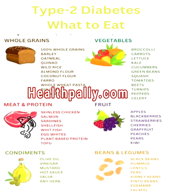Foods and fruits for diabetes