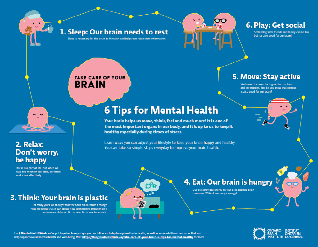 How to improve your mental  health