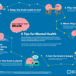 How to improve your mental health