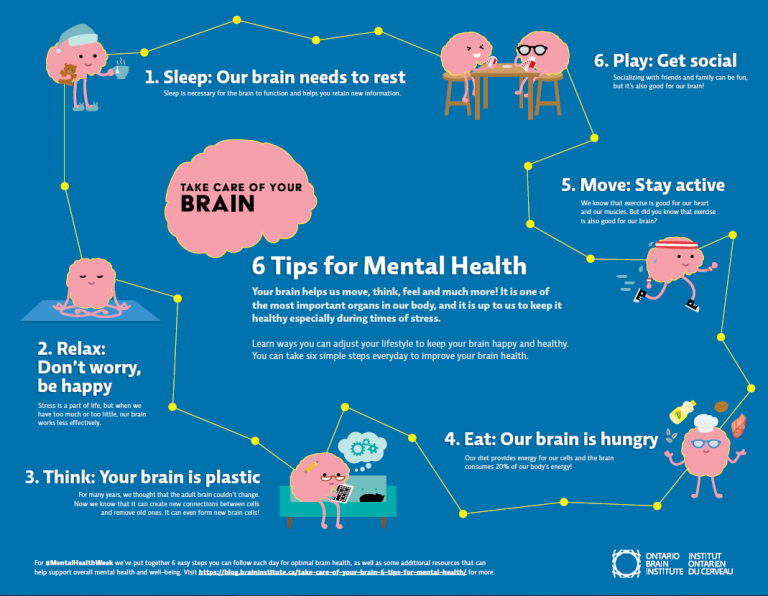 How to improve your mental health