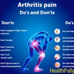 Arthritis dos and donts