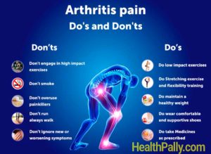 Arthritis dos and donts