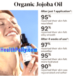 Jojoba Oil for Face (FAQS) Is jojoba oil good for face